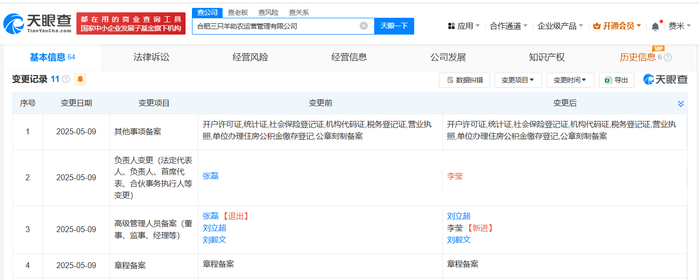 三只羊助農運營公司高管變更與業務拓展 聚焦針紡織品銷售新動向