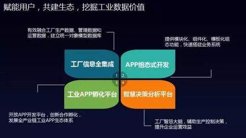 褚健 工業(yè)互聯(lián)網縱深發(fā)展，工控安全與數(shù)據(jù)服務面臨雙重挑戰(zhàn)