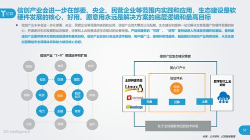 立思辰入選信創(chuàng)產(chǎn)業(yè)60強(qiáng)企業(yè)，互聯(lián)網(wǎng)數(shù)據(jù)服務(wù)迎來(lái)新突破